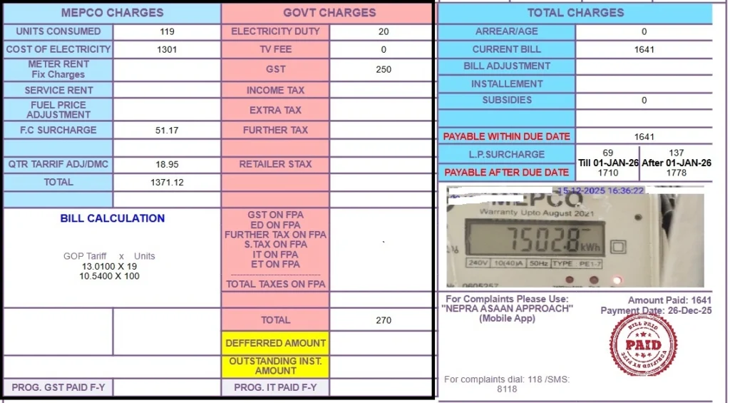 MEPCO Bill Charges
